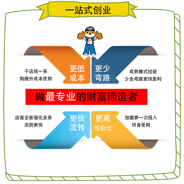 一站式创业